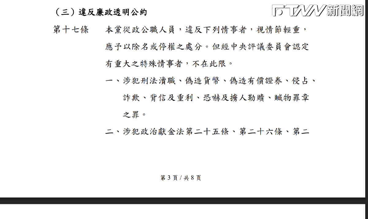 柯文哲遭判刑後突改紀律準則　民眾黨加但書：重大特殊情事不用除名停權