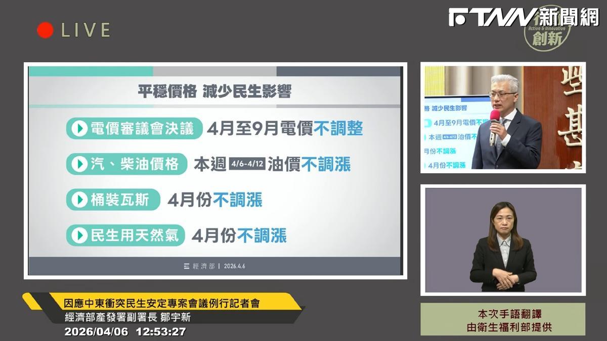 有政府會做事！9月前電價不調整、4月瓦斯不漲價　本周油價也不漲