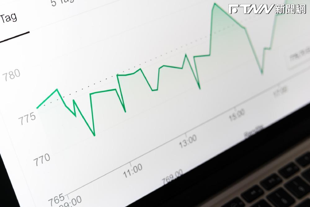 財報難產恐迎下市危機！「鑄件大廠」一字躺平創新低價　碩網紅燈變綠燈入列11檔跌停